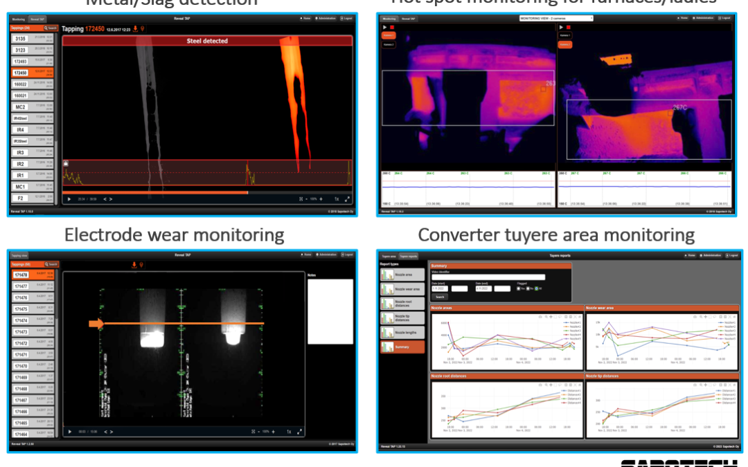 Reveal TAP: A Machine Vision AI Solution for Real-Time Monitoring and Analysis of Metal Production Processes