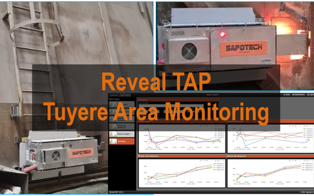 Reveal TAP – Tuyere Area Monitoring: Enhancing Converter Process Efficiency